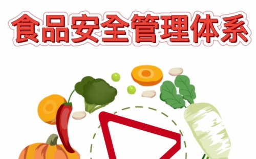 ISO22000包含HACCP认证吗